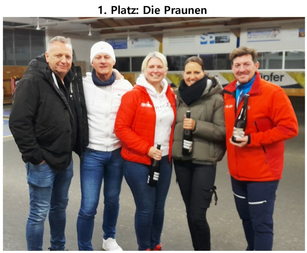 Silvestertunier 2023